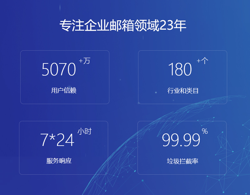 鸟松网易企业邮箱